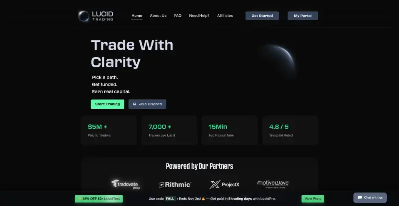 Lucid Trading Review: A Smart Path For Traders To Build Wealth Without Personal Risk 2 lucidtrading com 1