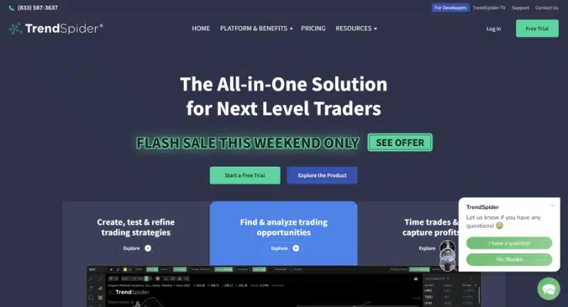 trendspider